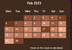 Interactive Calendar Visualization